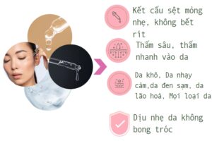 Serum trang da Doctor care 24
